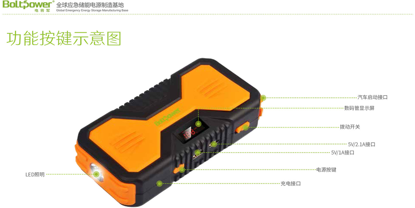 “Boltpower黄金城D09M汽车应急启动电源-5”/