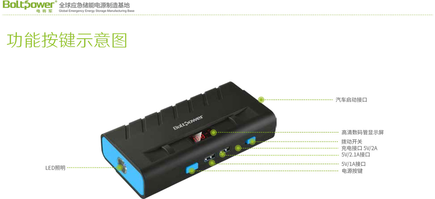 Boltpower黄金城D15M汽车应急电源-6