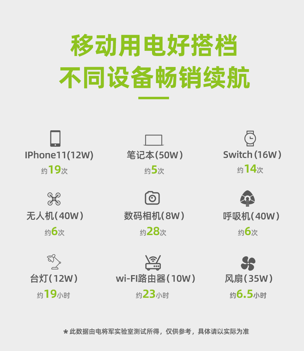 黄金城BP030A 300W便携式储能电源07