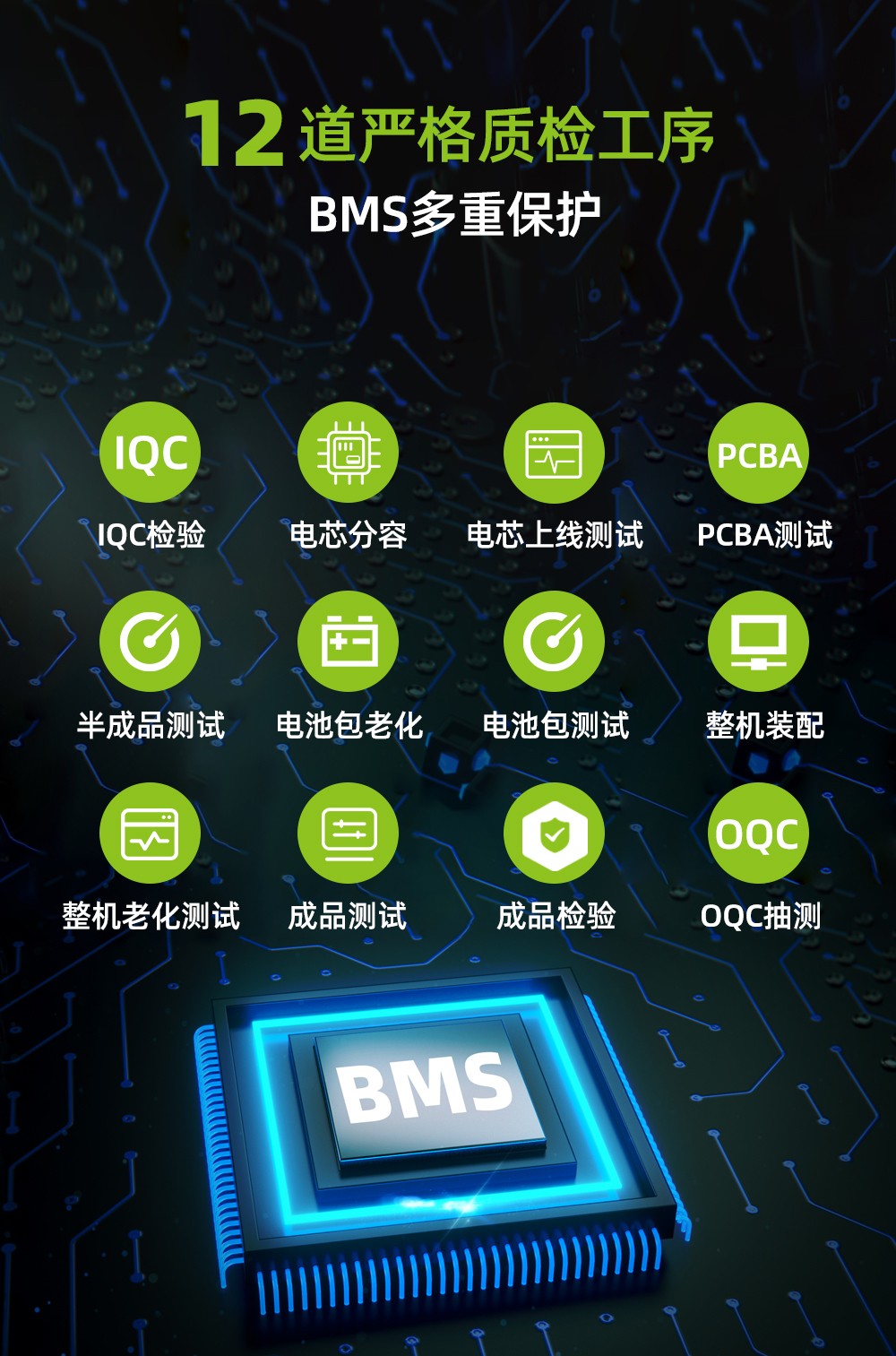 黄金城B0128A 12V铅改锂 磷酸铁锂储能电池_12